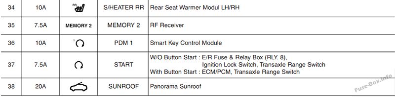 Hyundai-i40-2012-2018_15int_4