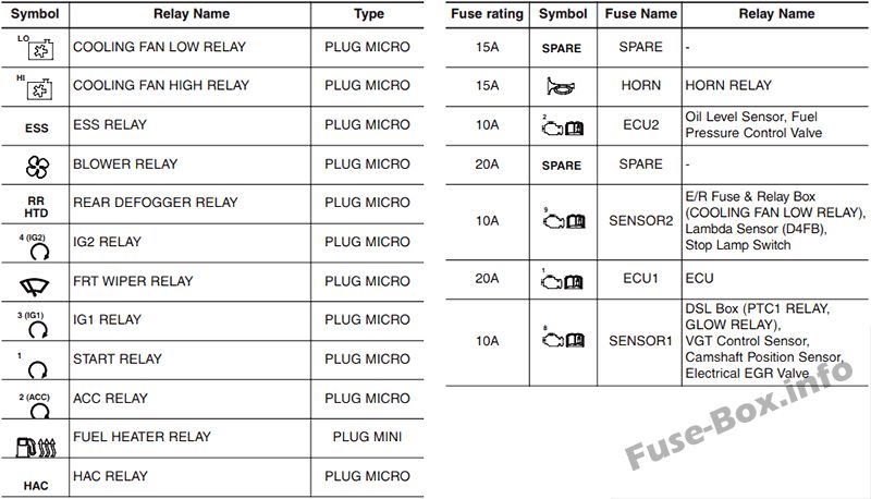 KIA-Ceed-JD-2013-2018_den_2013_3