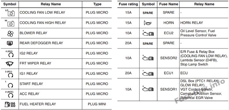 KIA-Ceed-JD-2013-2018_den_2016_3