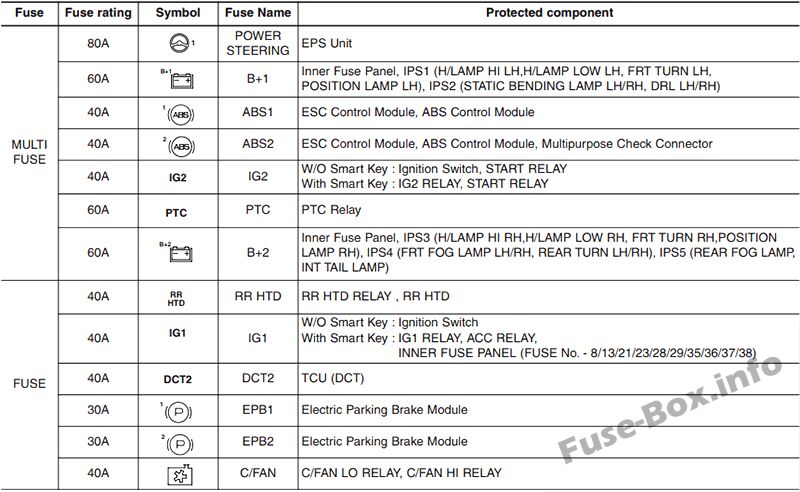 KIA-Ceed-JD-2013-2018_en1_2013_1