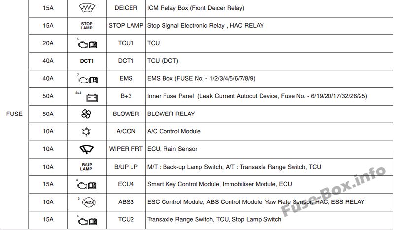 KIA-Ceed-JD-2013-2018_en1_2013_2