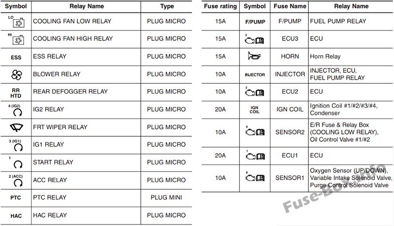 KIA-Ceed-JD-2013-2018_en1_2013_3