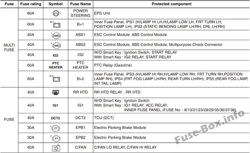 KIA-Ceed-JD-2013-2018_en1_2016_1