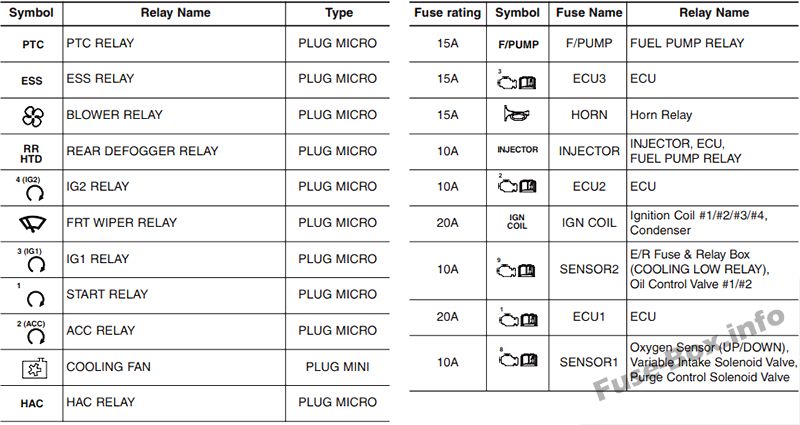 KIA-Ceed-JD-2013-2018_en3_2013_3