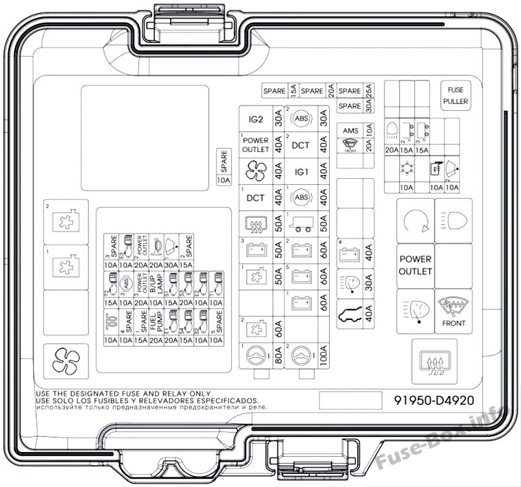 Diagramm des Sicherungskastens unter der Motorhaube (Diesel, Kombi): KIA Optima (2017)