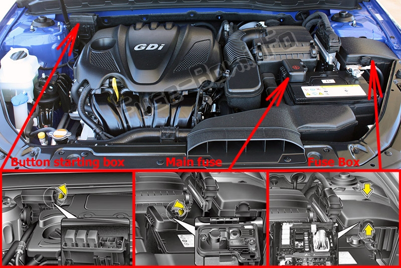 Die Position der Sicherungen im Motorraum: KIA Optima (TF; 2011-2015)