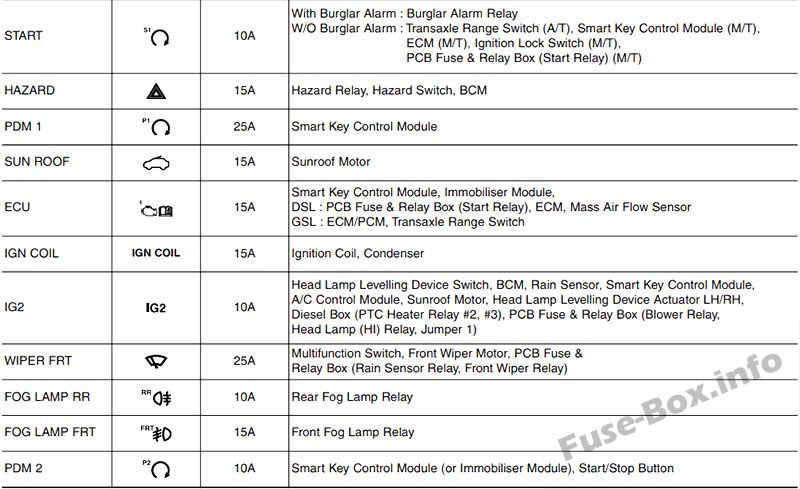 KIA-Rio-UB-2012-2017_2016_int_2