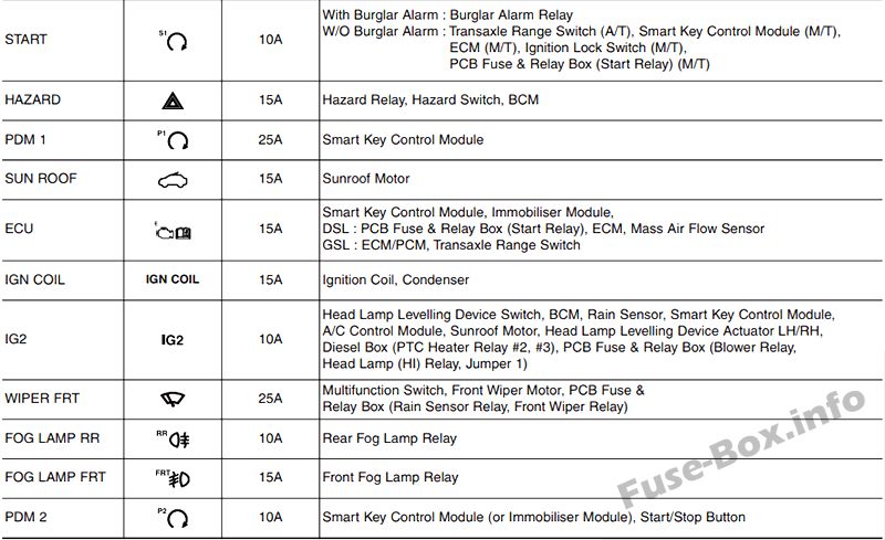 KIA-Rio-UB-2012-2017_2016_int_2