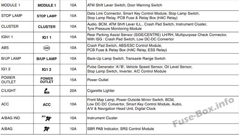 KIA-Rio-UB-2012-2017_2016_int_3