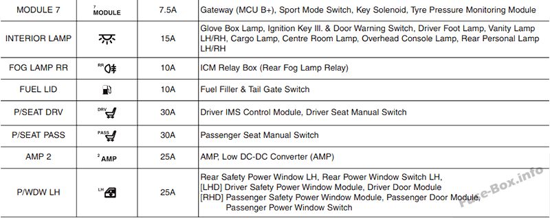 KIA-Sorento-XM-2010-2015_int_15uk_4