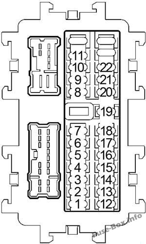 Diagramm des Sicherungskastens der Instrumententafel: Nissan Murano (2003, 2004, 2005, 2006, 2007)