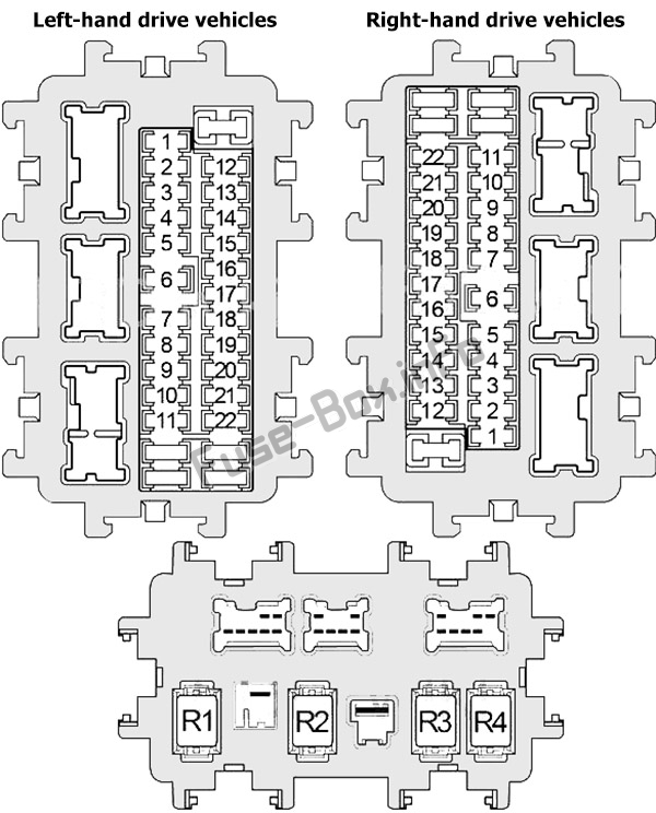 Diagramm des Sicherungskastens der Instrumententafel: Nissan Murano (2009, 2010, 2011, 2012, 2013, 2014)