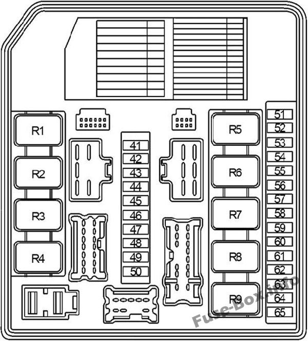 Diagramm des Sicherungskastens Nr. 1 unter der Motorhaube: Nissan Note (2004–2013)