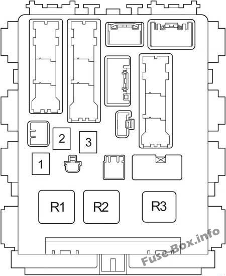 Diagramm des Sicherungskastens der Instrumententafel: Toyota Avensis (2009-2018)