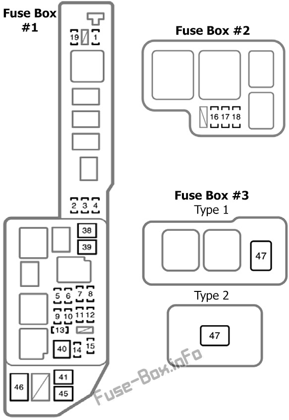 Diagramm des Sicherungskastens unter der Motorhaube: Toyota Camry (1997, 1998, 1999, 2000, 2001)