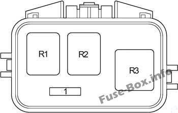 Relaiskasten: Toyota Camry (2002, 2003, 2004, 2005, 2006)