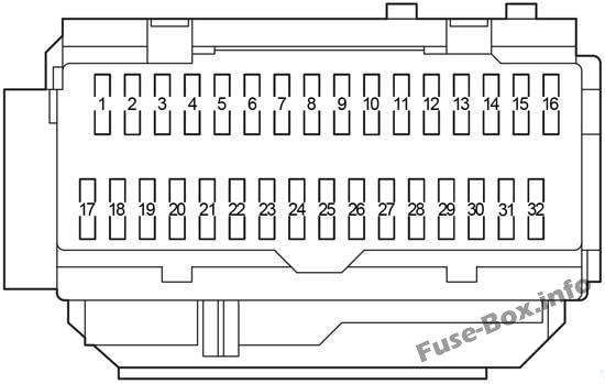 Diagramm des Sicherungskastens der Instrumententafel: Toyota Camry (2007, 2008, 2009, 2010, 2011, 2011)