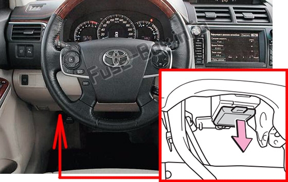 Die Position der Sicherungen im Fahrgastraum: Toyota Camry (XV50; 2012-2017)