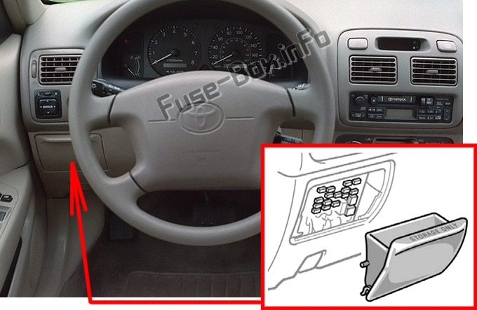 Die Position der Sicherungen im Fahrgastraum: Toyota Corolla (1998-2002)