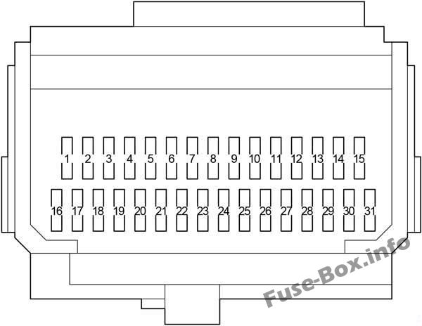 Diagramm des Sicherungskastens der Instrumententafel (Typ 2): Toyota Corolla / Auris (2007, 2008, 2009, 2010, 2011, 2012, 2013)