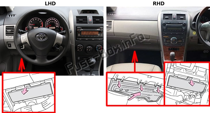 Die Position der Sicherungen im Fahrgastraum: Toyota Corolla (E140/E150; 2007-2013)