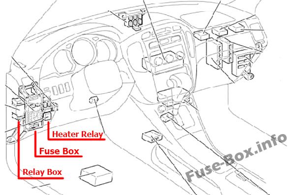 Toyota-Highlander-XU20-2001-2007_in