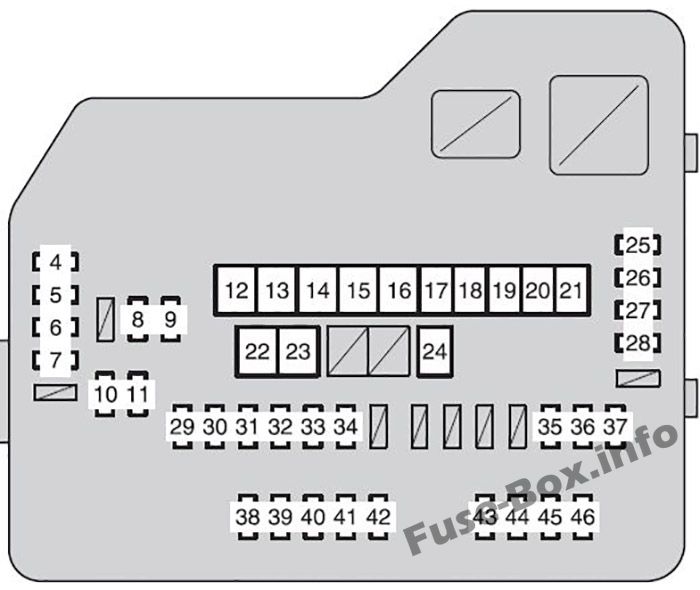 Diagramm des Sicherungskastens unter der Motorhaube: Toyota Highlander (2008, 2009, 2010)