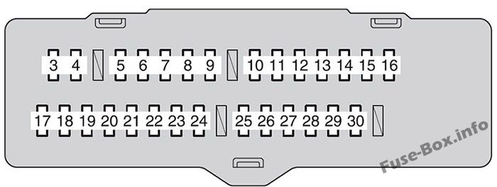 Diagramm des Sicherungskastens der Instrumententafel: Toyota Highlander (2011, 2012, 2013)