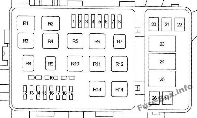 Diagramm des Sicherungskastens unter der Motorhaube: Toyota Land Cruiser (1998, 1999, 2000, 2001, 2002, 2003)