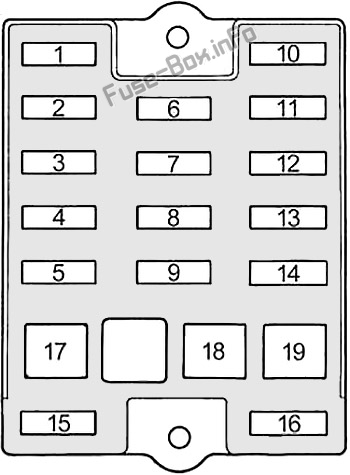 Diagramm des Sicherungskastens innen: Toyota Land Cruiser 80 (1990, 1991, 1992, 1993, 1994, 1995, 1996, 1997)