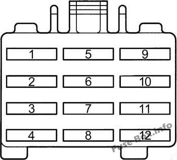 Diagramm des Sicherungskastens Nr. 1 der Instrumententafel: Toyota RAV4 (1995, 1996, 1997)