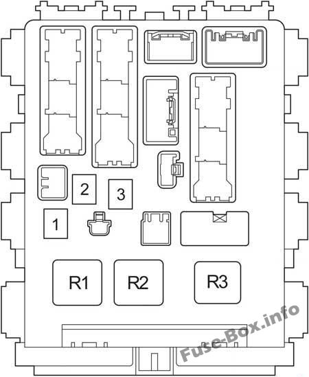 Diagramm des Sicherungskastens der Instrumententafel (Relais): Toyota RAV4 (2006, 2007, 2008, 2009, 2010, 2011, 2012)