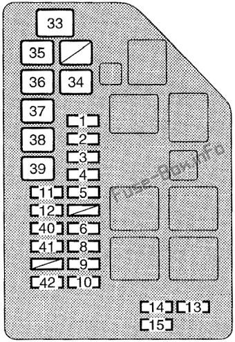 Diagramm des Sicherungskastens unter der Motorhaube: Toyota Supra (1995, 1996, 1997, 1998)