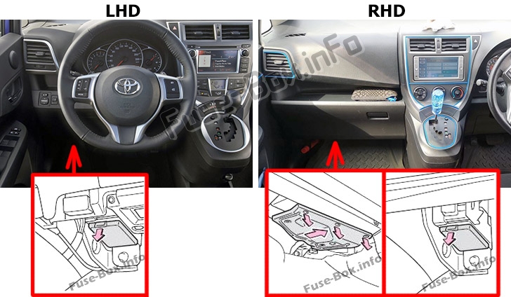 Die Position der Sicherungen im Fahrgastraum: Toyota Verso-S / Racis (NCP120; 2010-2017)