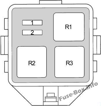 Zusätzlicher Sicherungskasten: Toyota Yaris / Echo / Vitz / Yaris Verso / Echo Verso (1999-2005)