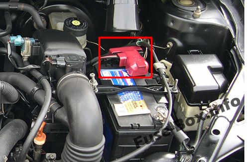 Schmelzsicherungsblock (Standort): Toyota Yaris / Echo / Vitz / Yaris Verso / Echo Verso (1999-2005)
