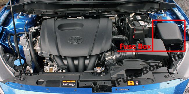Die Position der Sicherungen im Motorraum: Toyota Yaris iA / Scion iA (2015-2018-..)