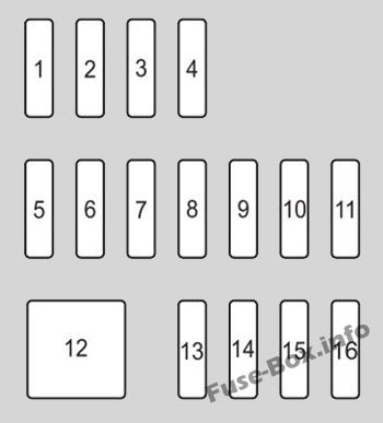 Diagramm des Sicherungskastens der Instrumententafel: Toyota Yaris iA / Scion iA (2015, 2016, 2017, 2018-..)