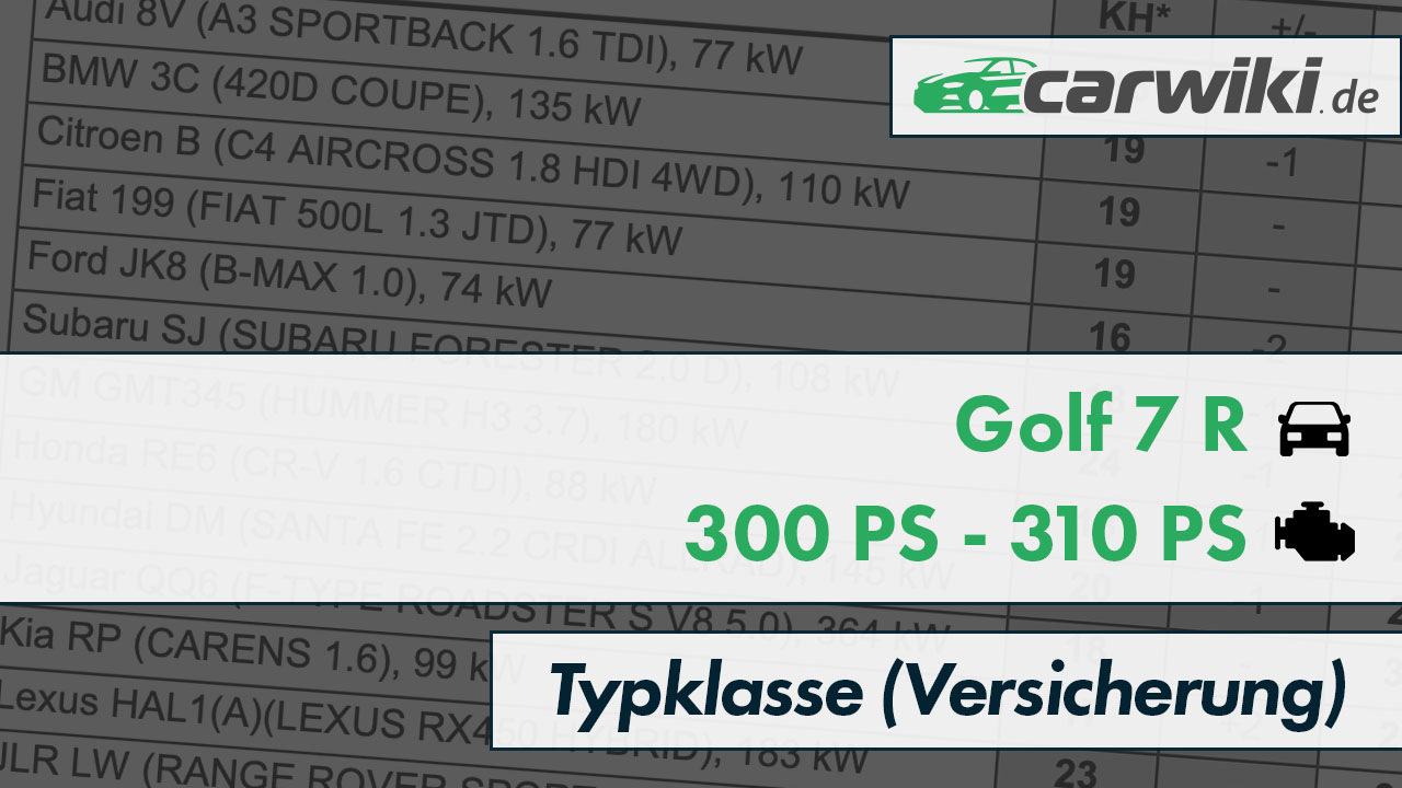 Versicherung Fur Golf 7