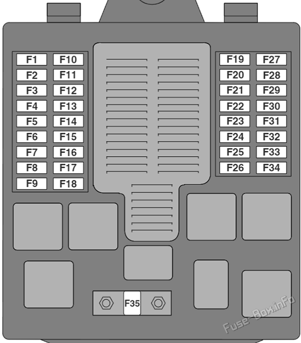 Diagramm des Sicherungskastens unter der Motorhaube: Jaguar XJ (2003, 2004, 2005, 2006, 2007, 2008, 2009, 2010)