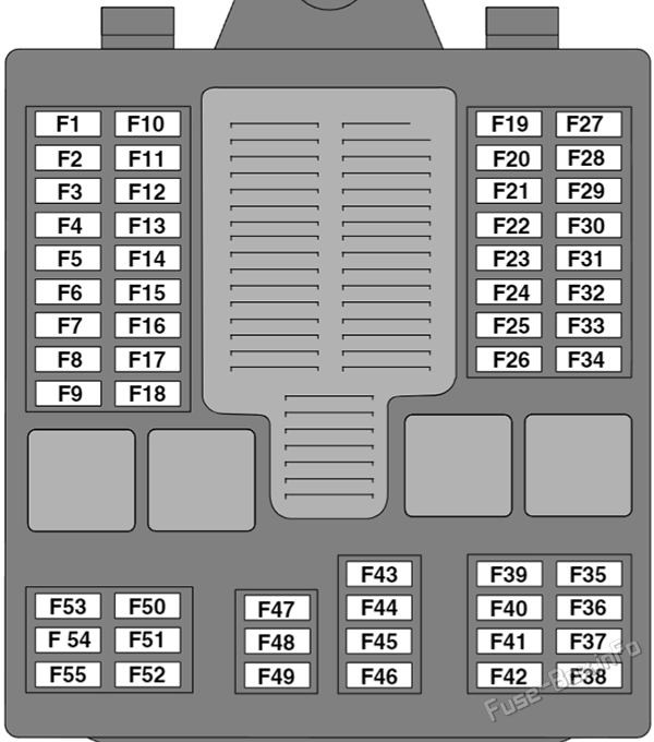 Diagramm des Sicherungskastens im Kofferraum: Jaguar XJ (2003, 2004, 2005, 2006, 2007, 2008, 2009, 2010)