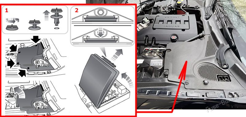 Lage der Sicherungen im Motorraum: Jaguar XK (2006-2014)