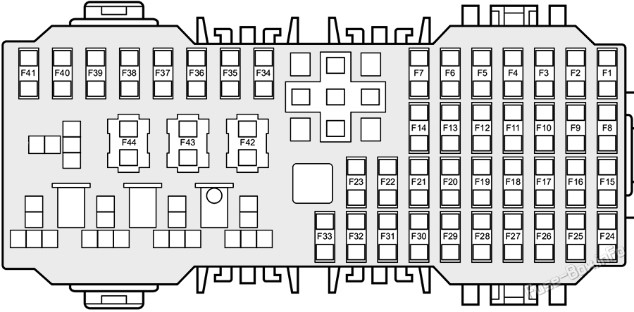 Diagramm des Sicherungskastens der Instrumententafel: MG ZS (2017, 2018, 2019, 2020)