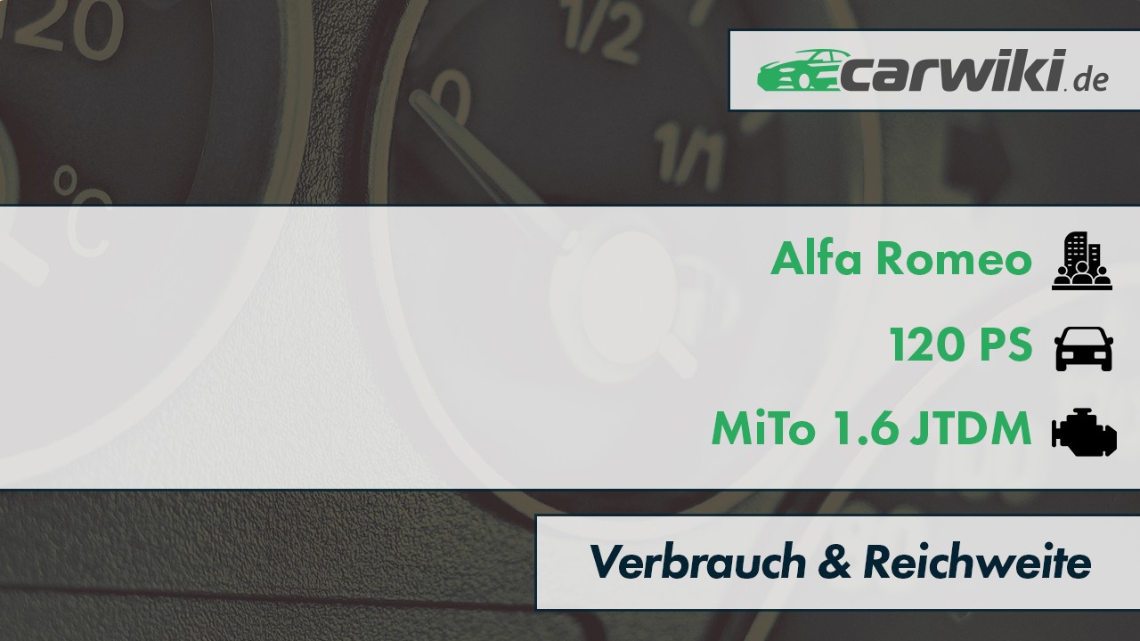 Alfa Romeo MiTo 1.6 JTDM Verbrauch