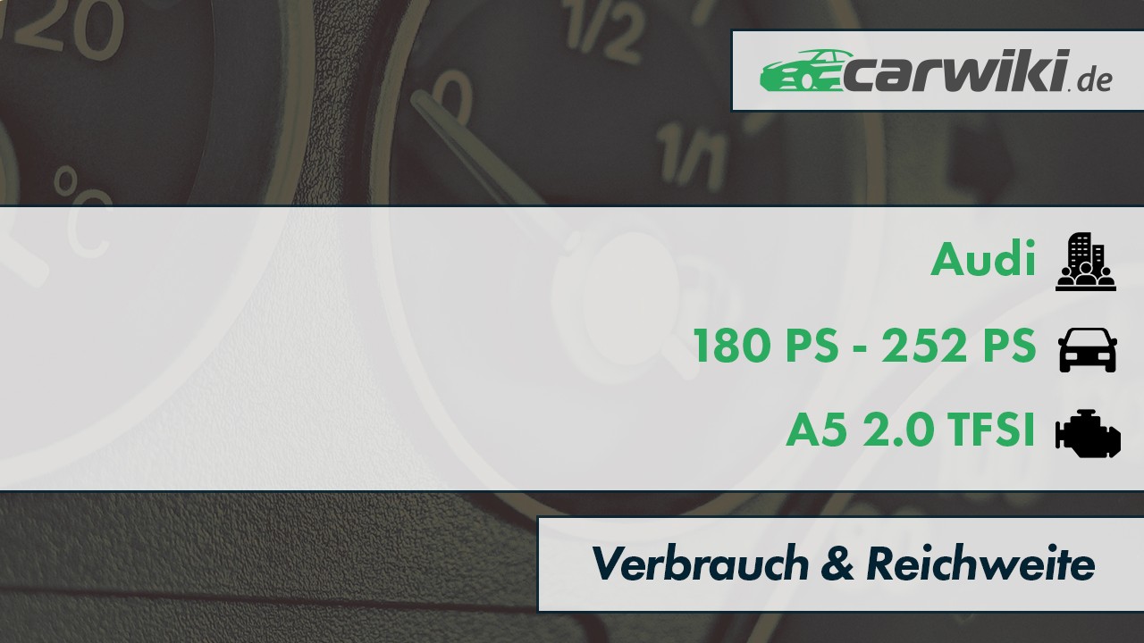 Audi A5 2.0 TFSI Verbrauch