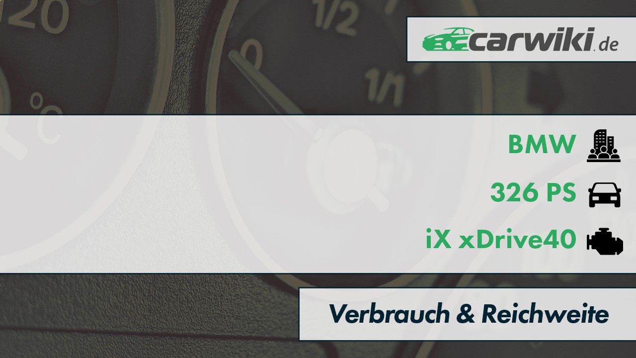 BMW iX xDrive40 Verbrauch