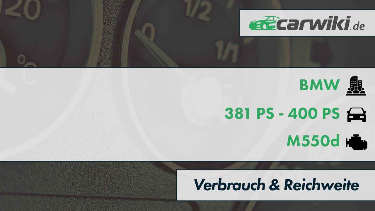 BMW M550d Verbrauch