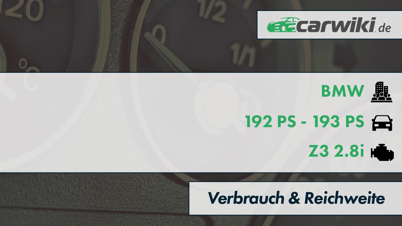 BMW Z3 2.8i Verbrauch