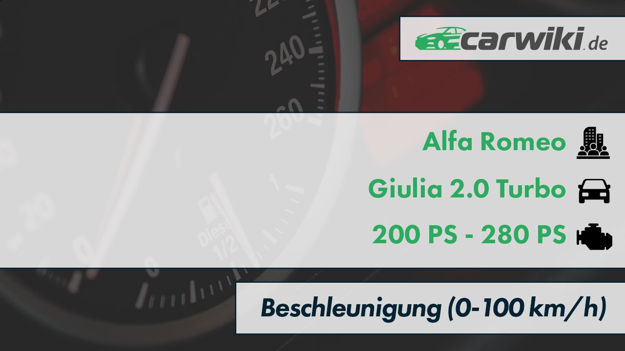 Alfa Romeo Giulia 2.0 Turbo 0-100 kmh Beschleunigung
