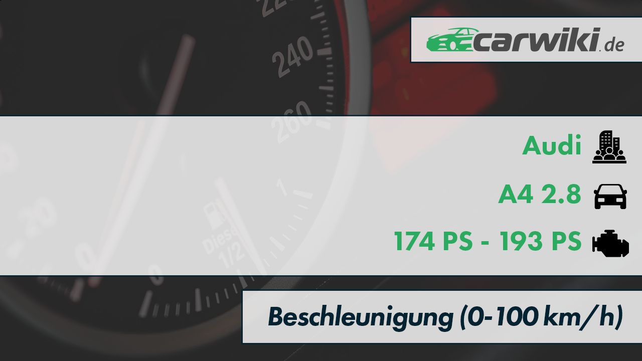 Audi A4 2.8 0-100 kmh Beschleunigung